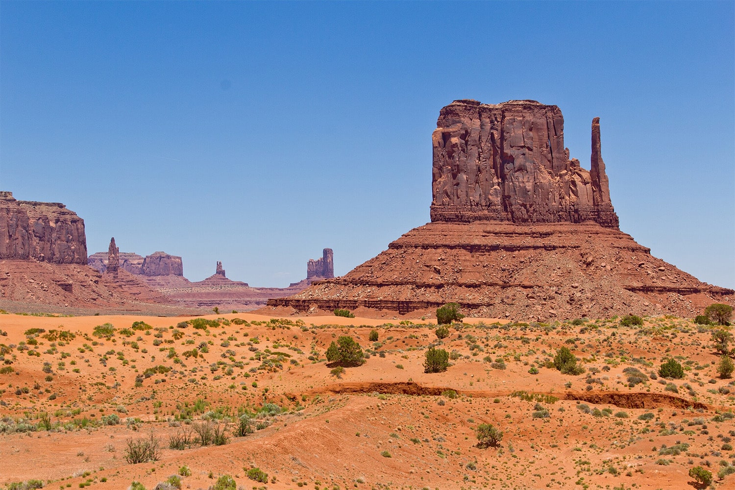 32 interesting facts about buttes
